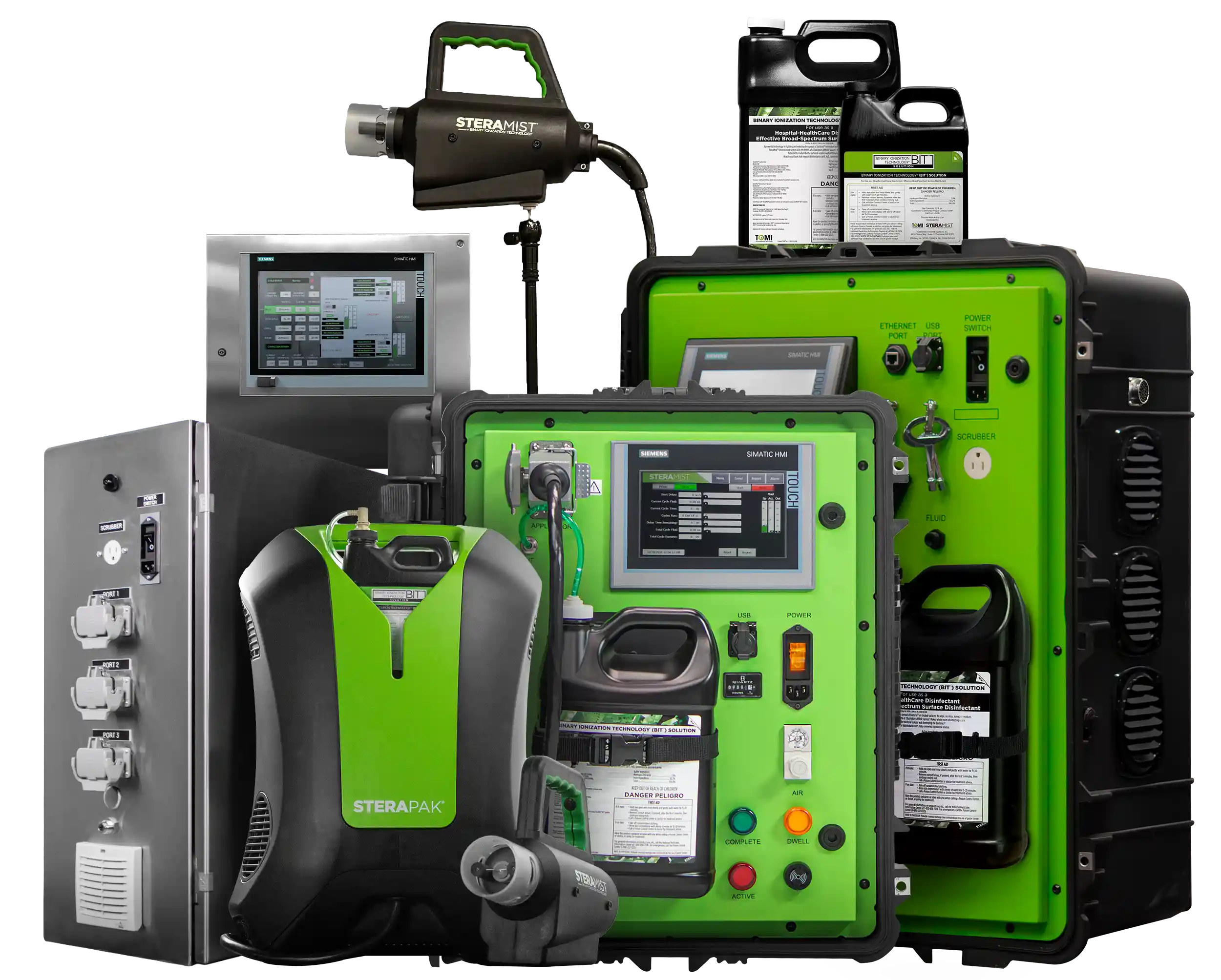 Full Suite of SteraMist iHP Products
